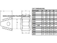 ΔΙΑΣΤΑΣΕΙΣ - DIMENSIONS ΝΥΧΙΩΝ CATERPILLAR